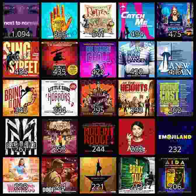 A Screenshot Of The IBroadway Streaming Platform Displaying A Variety Of Musicals IBroadway: Musical Theatre In The Digital Age