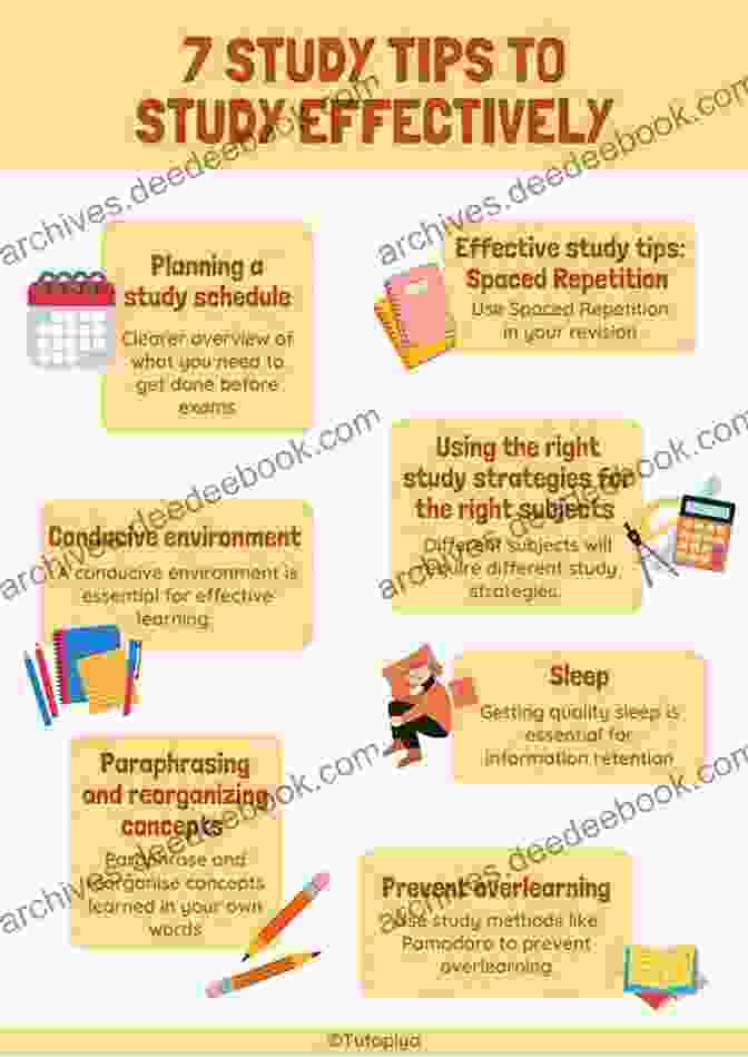 Chart Outlining Effective Study Strategies IHOVER: A Parent Guide To Student Success Strategies