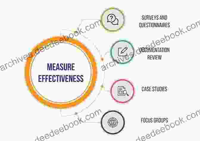 Open Rate: Measuring The Effectiveness Of Your Subject Lines EMAIL APP MARKETING: Learn How You Can Transform Your Business Through Email Marketing