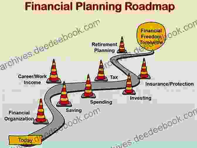 Road Map To Financial Stability And Middle Class Attainment Road To The Middle Class: Religion Education Mutual Aid And Law