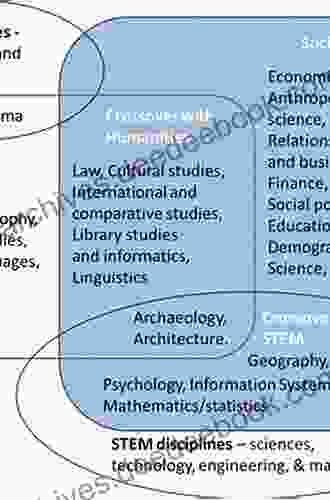 Theory and Credibility: Integrating Theoretical and Empirical Social Science