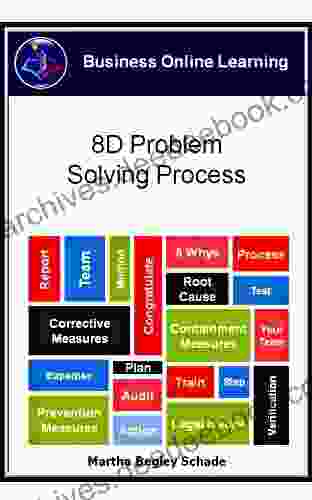 8D Problem Solving Process Martha Begley Schade