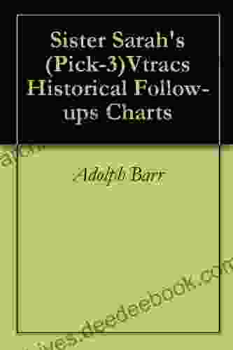 Sister Sarah s (Pick 3)Vtracs Historical Follow ups Charts